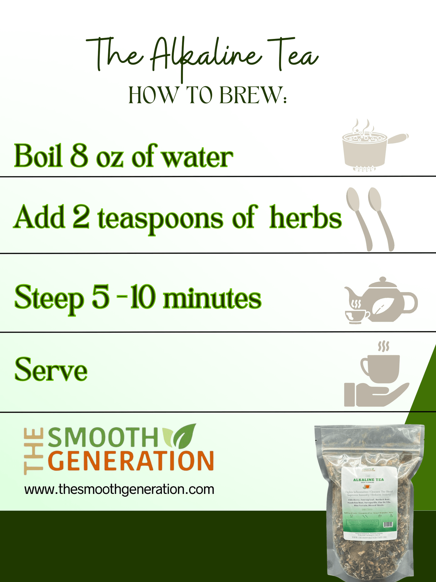 The Alkaline Tea - The Smooth Generation