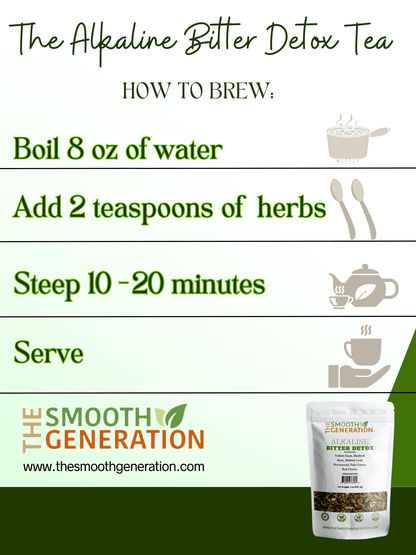 Alkaline Bitter Detox - The Smooth Generation