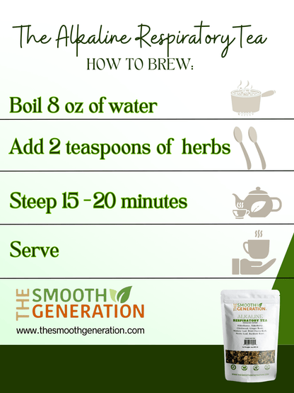 Alkaline Respiratory Tea - The Smooth Generation