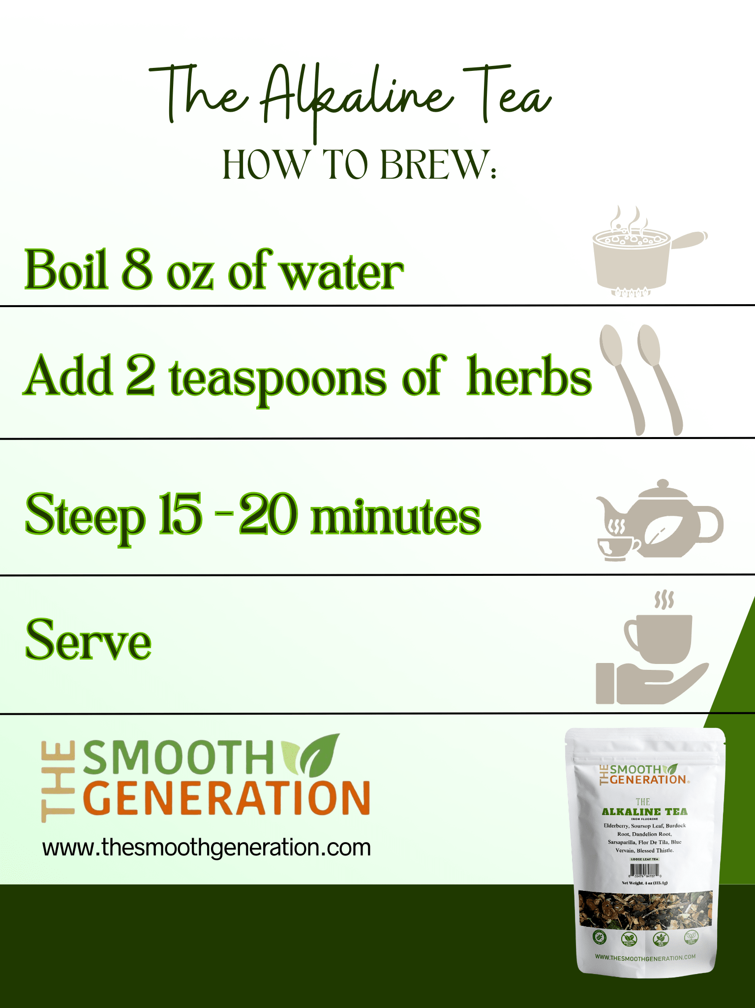 The Alkaline Tea - The Smooth Generation